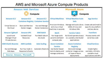 2017年上半年,全球計(jì)算機(jī)硬件與存儲(chǔ)市場(chǎng)研究報(bào)告